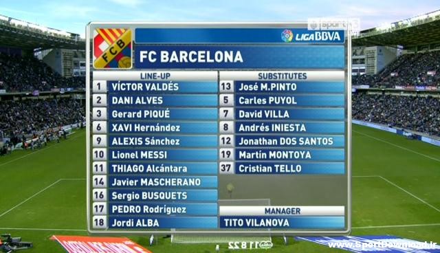 Real Valladolid vs FC Barcelona