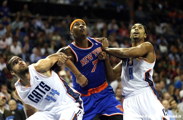 NewYork Knicks vs Charlotte