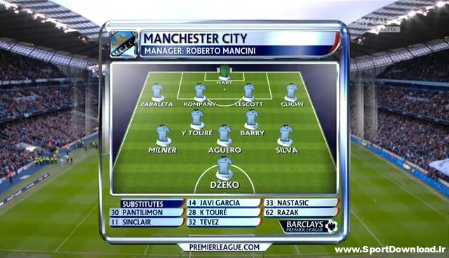 Manchester City vs Stoke