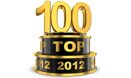 Top 100 Goals of the Year 2012