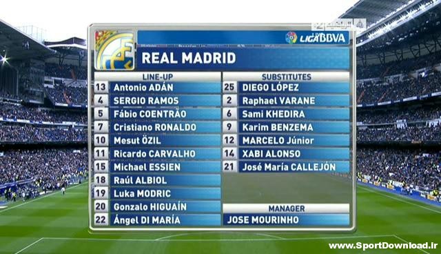 Real Madrid vs Getafe