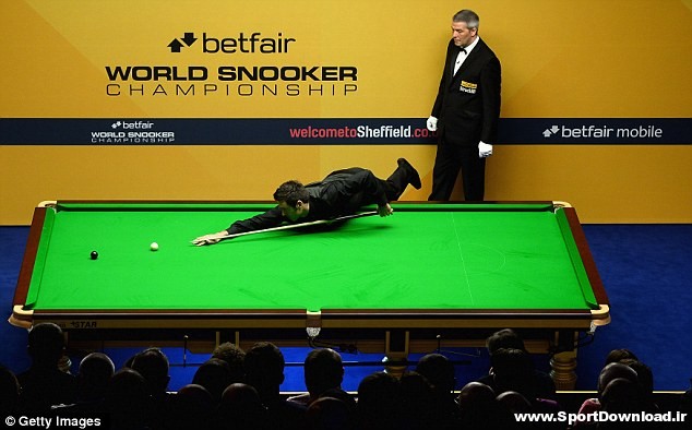World Snooker Championship 2013