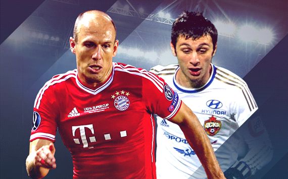 CSKA Moscow vs FC Bayern Munich