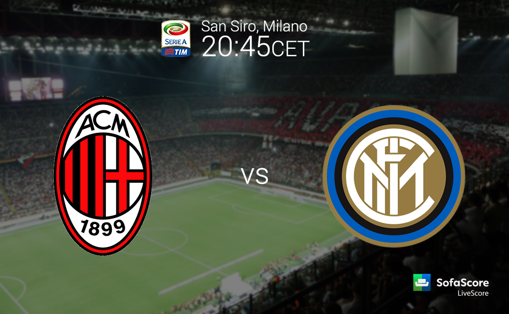 AC Milan vs Inter Milan