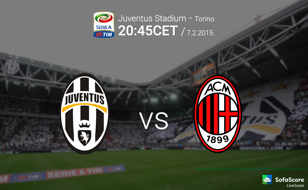 Juventus vs AC Milan