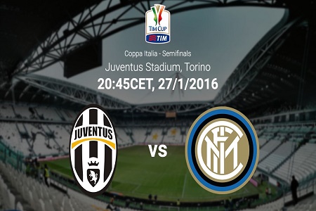 Juventus vs Inter