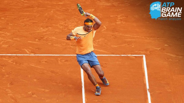 nadal brain game monte carlo 2016 sunday2