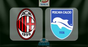 Milan vs Pescara Match Preview and Prediction Italian Serie A 30th October 2016