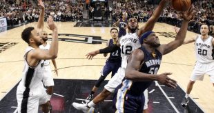 Memphis Grizzlies @ San Antonio Spurs