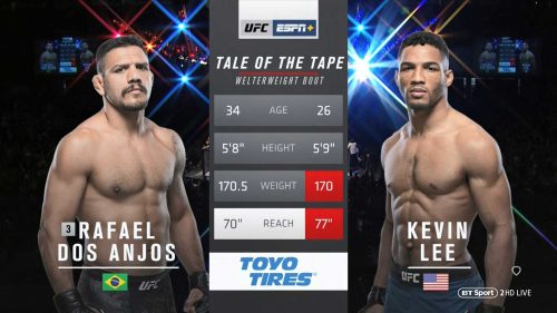 UFC Fight Night 152