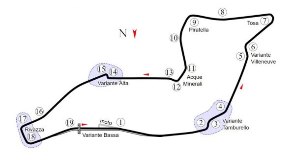 Circuit-Italia