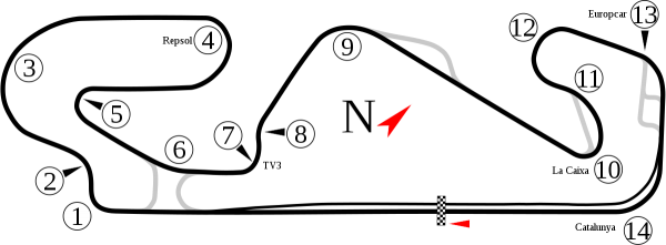 Circuit de Catalunya moto 2021.svg