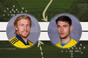 سوئد - اوکراین