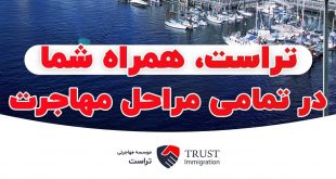 ویزای استارت اپ کانادا