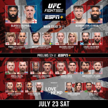 208 UFC Fight Night