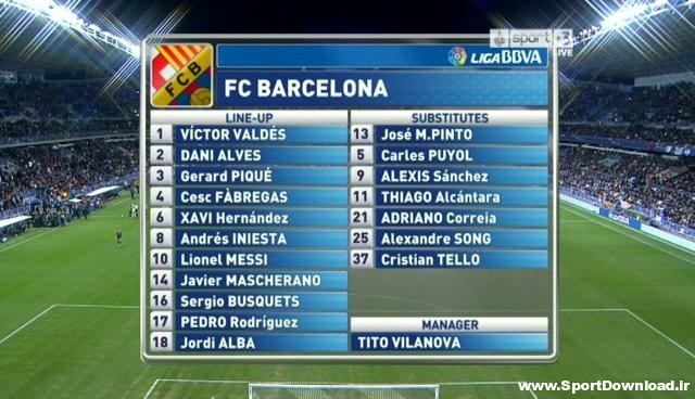Malaga vs Barcelona